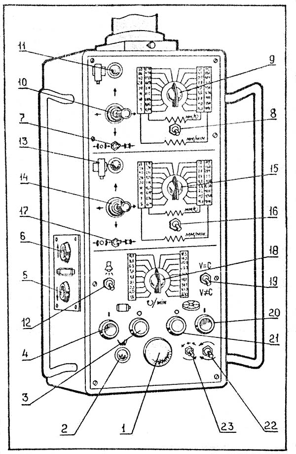 Розташування органів керування на підвісному пульті верстата 1Л532 Розташування органів керування на підвісному пульті верстата 1Л532